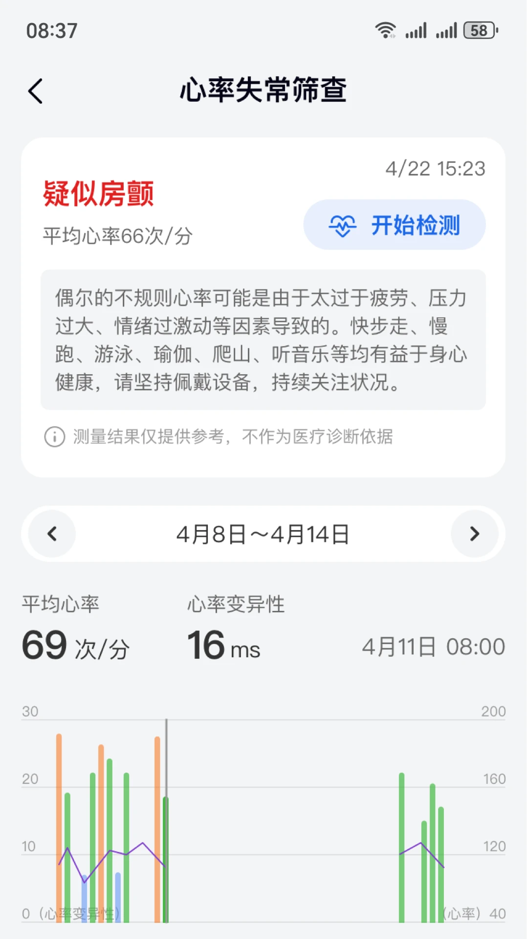 深AI·智慧健康