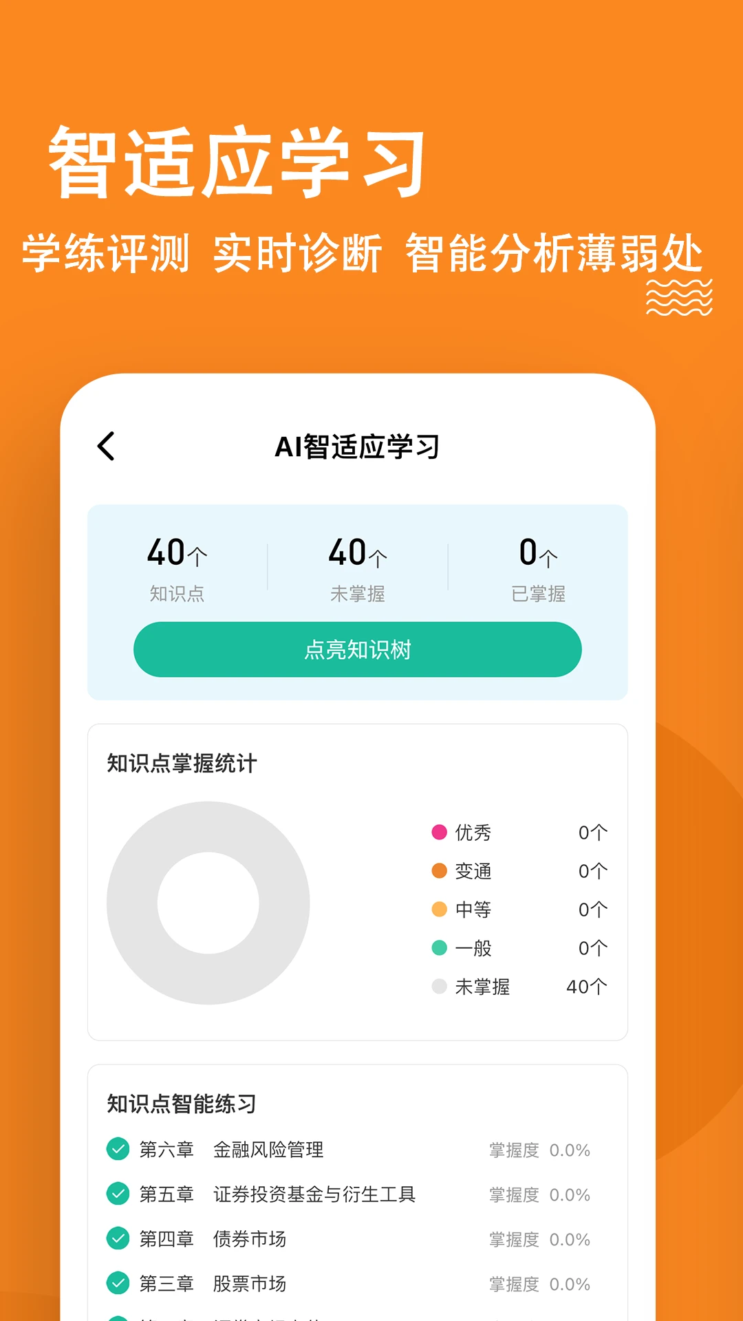 证券从业练题狗