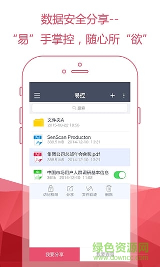 易控安全分享