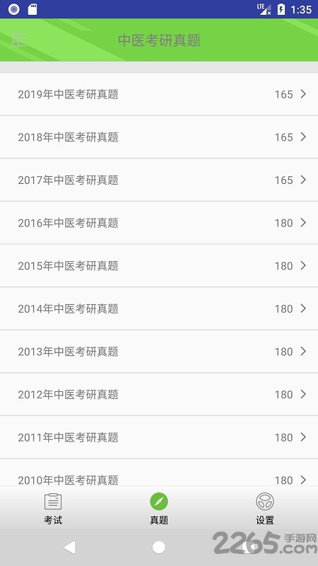 中医考研真题