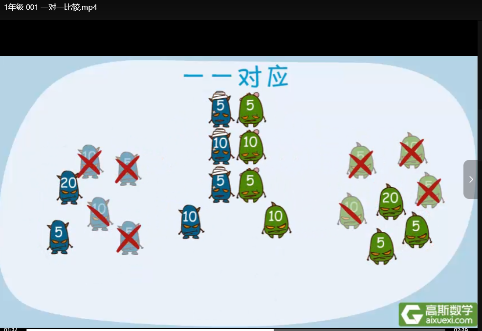 一年级高思奥数视频全套:启蒙教程+思维训练 一年级高思奥数视频全套:启蒙教程+思维训练
