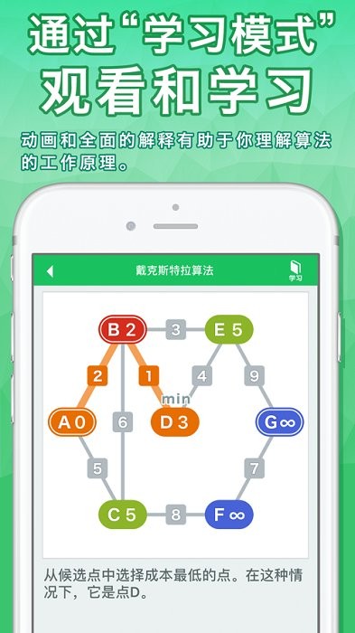 算法动画图解中文版