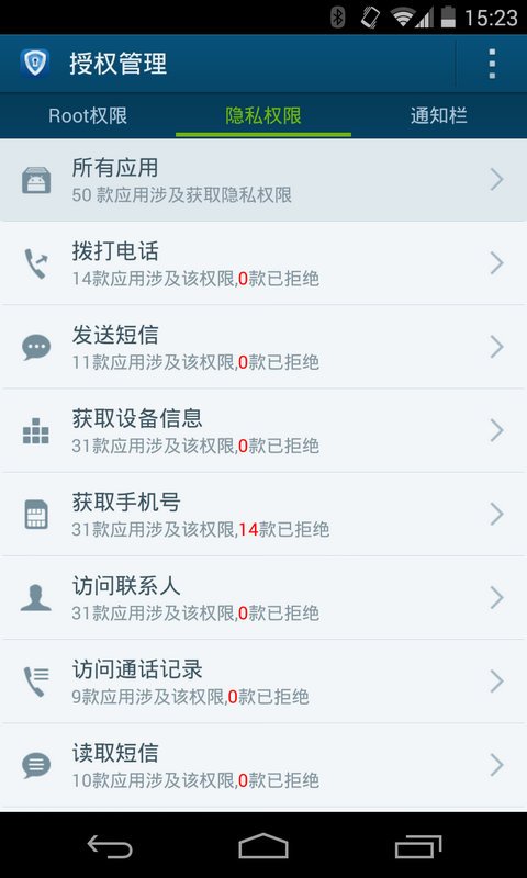 授权管理 授权管理