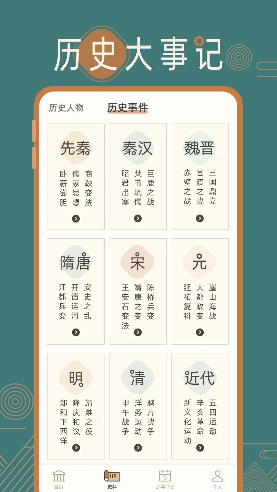 历史常识