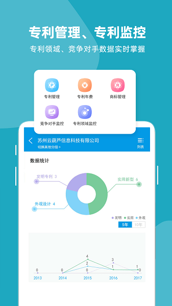 云葫芦知识产权 云葫芦知识产权