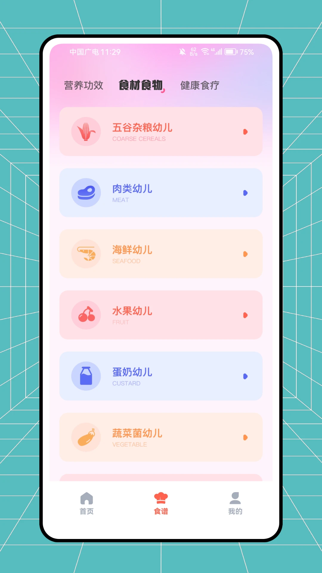 孕妇食谱