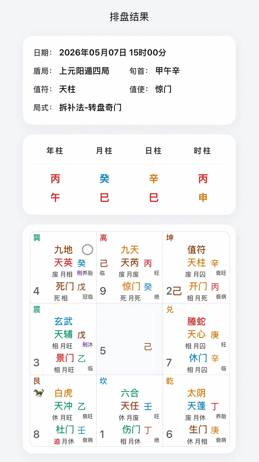 宗原殊院