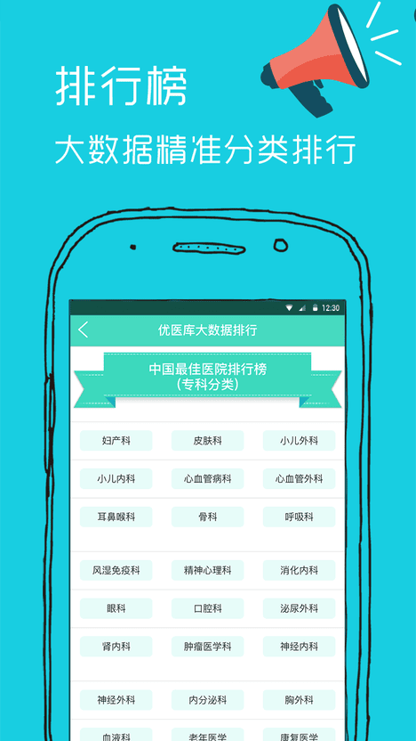 优医库 优医库