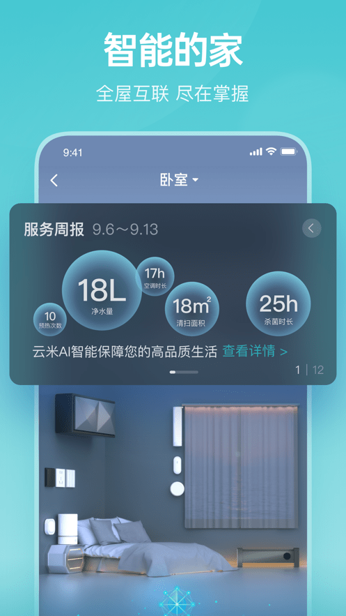 云米