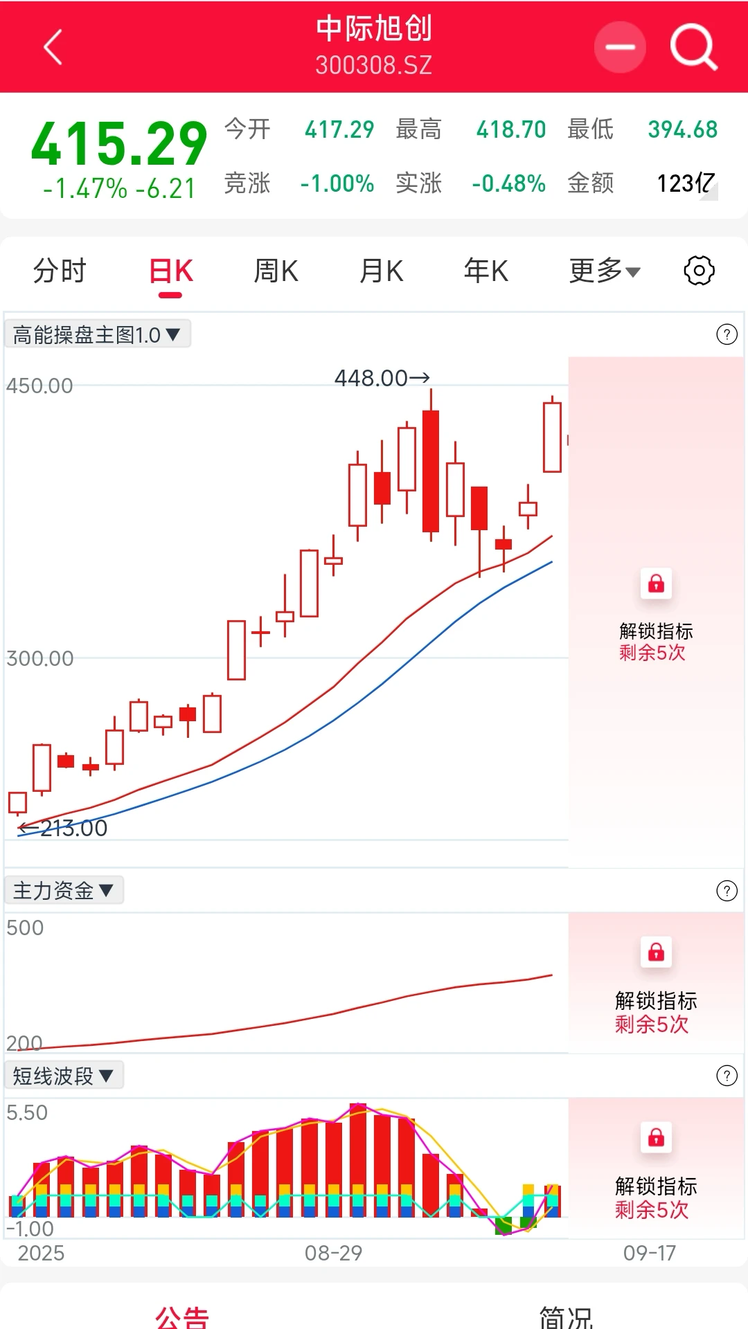 古灵通