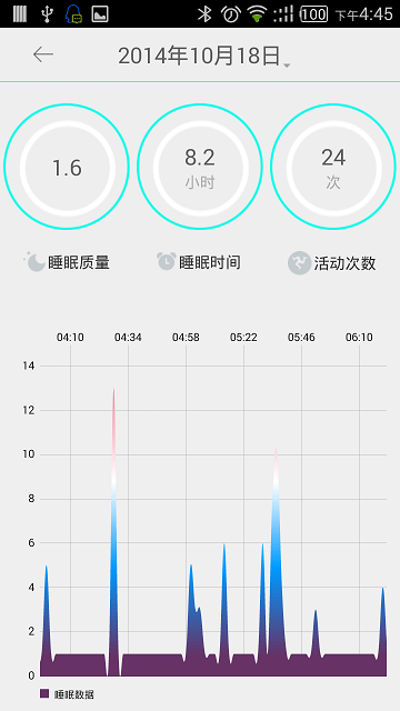 步客运动 步客运动