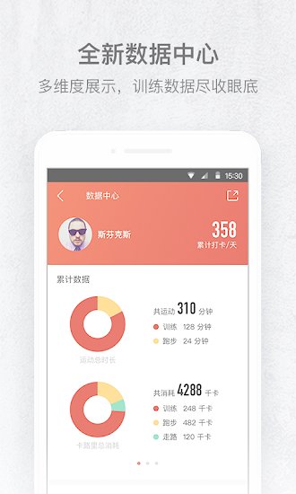 火辣健身 火辣健身