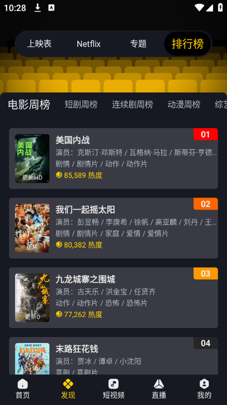 毒舌电影