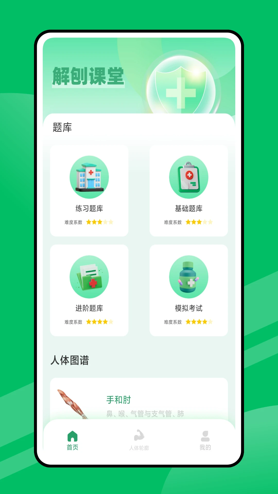 人体工厂