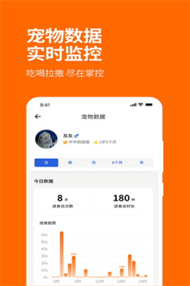 fluffygo官方版