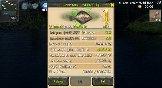 World of Fishers