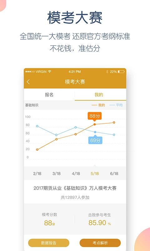 期货从业万题库