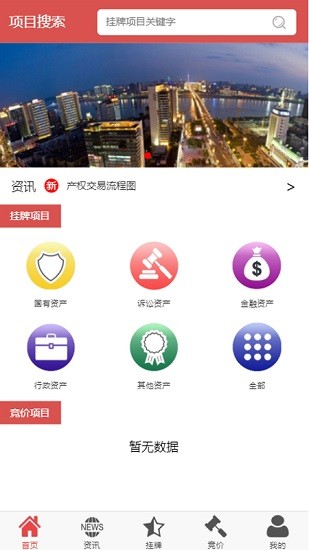 交E通
