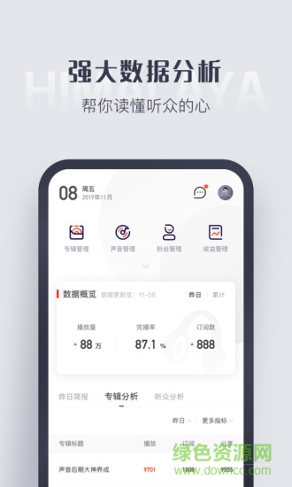 喜马拉雅主播