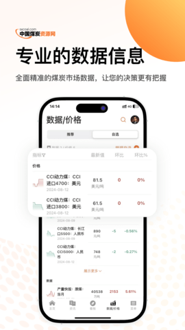 煤炭资源网
