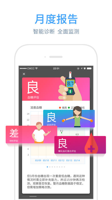 智糖医生 智糖医生