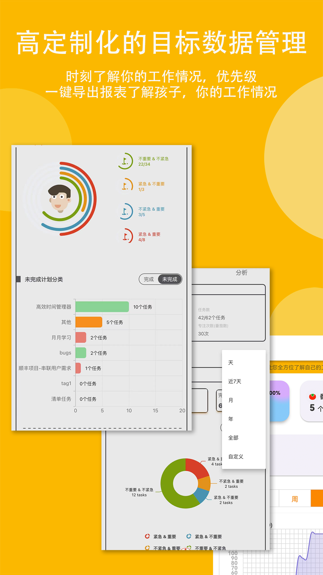 高效时间管理局