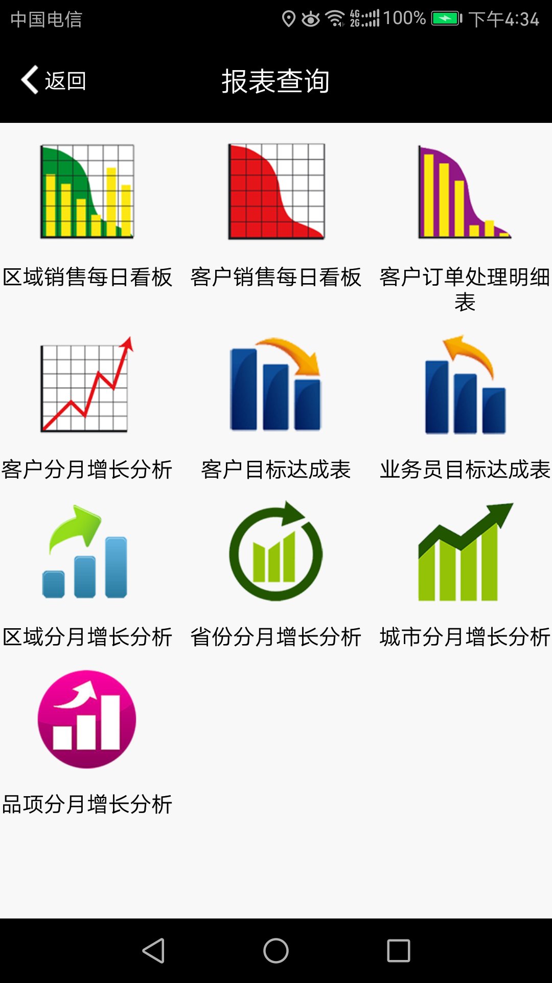 鼎谋ERP
