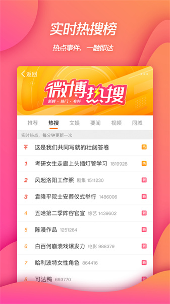 新浪微博ipad客户端13.4.1