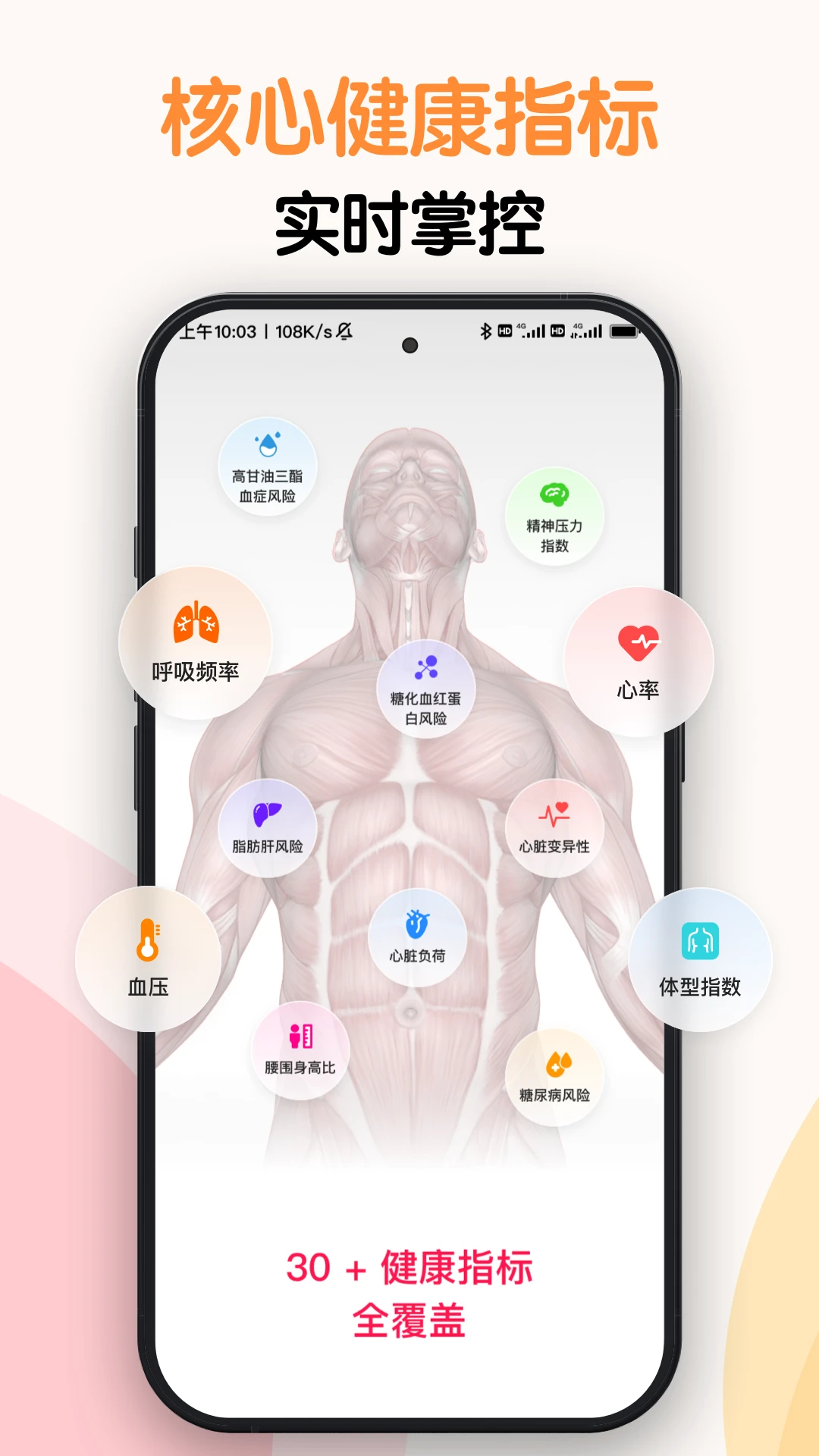 AI测健康