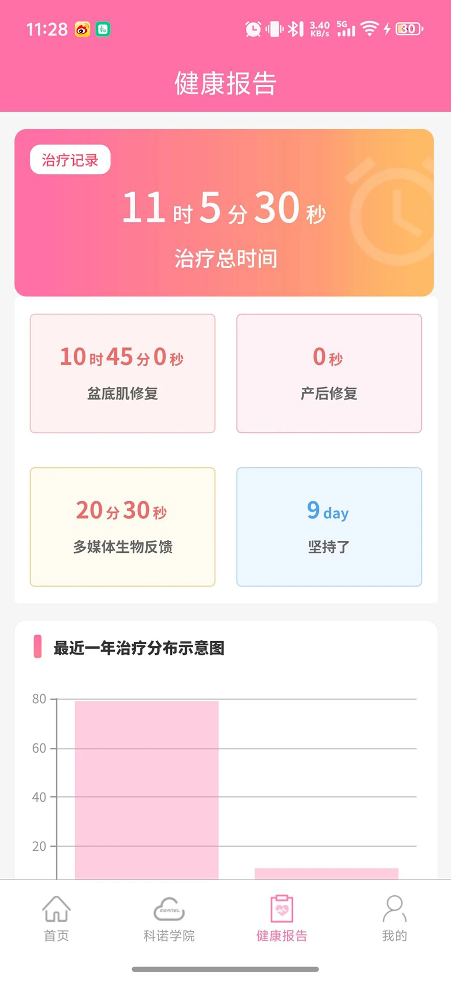 伊诺