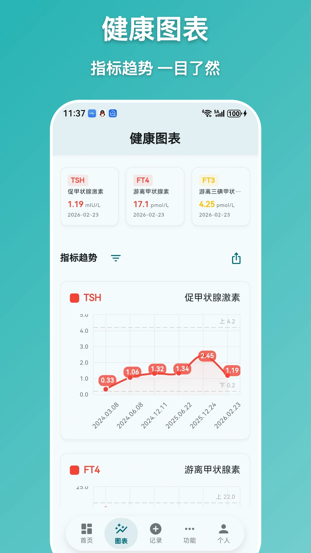 甲友助手 甲友助手
