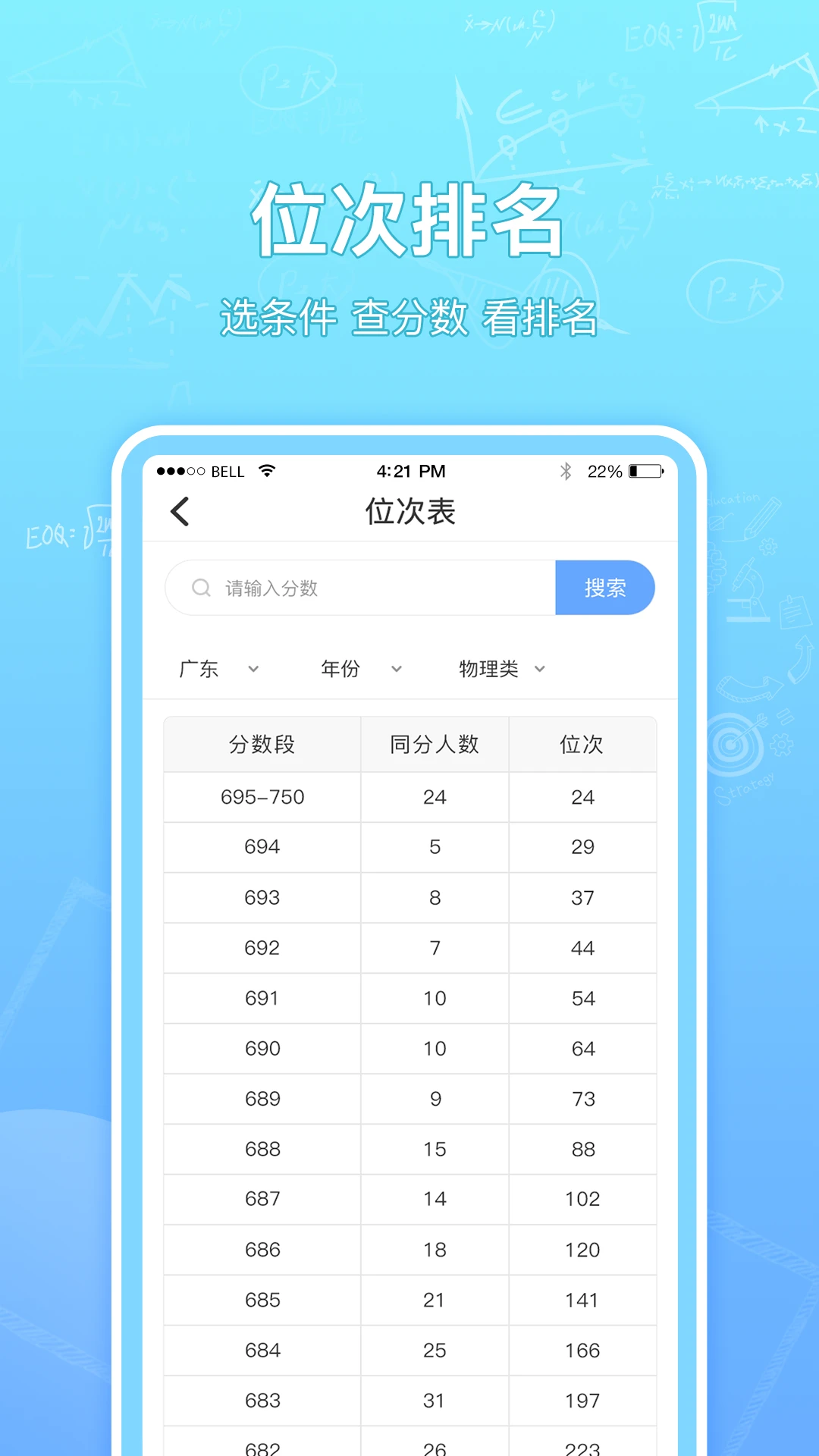高考志愿填报升学