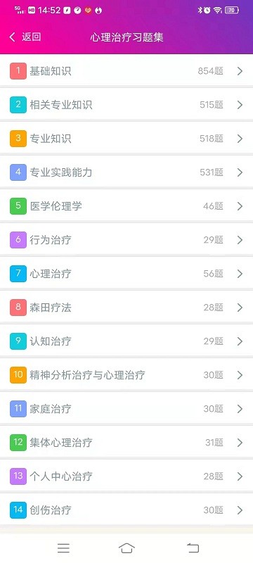 总题库