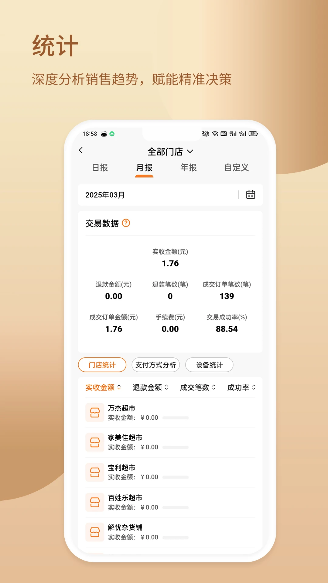 融掌柜