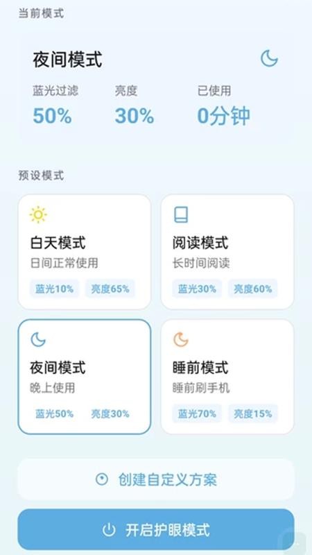 自动放大字