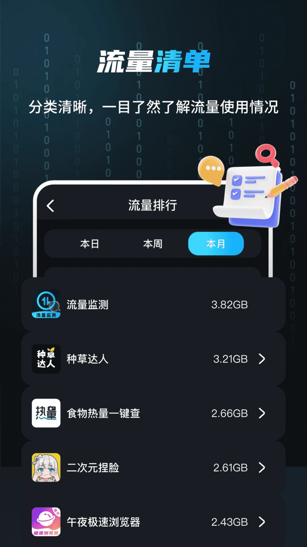 流量监测管家 流量监测管家