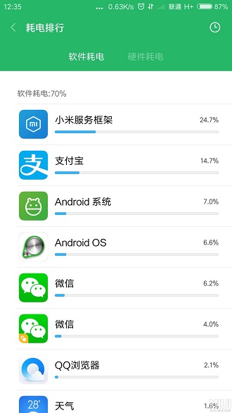 小米服务框架
