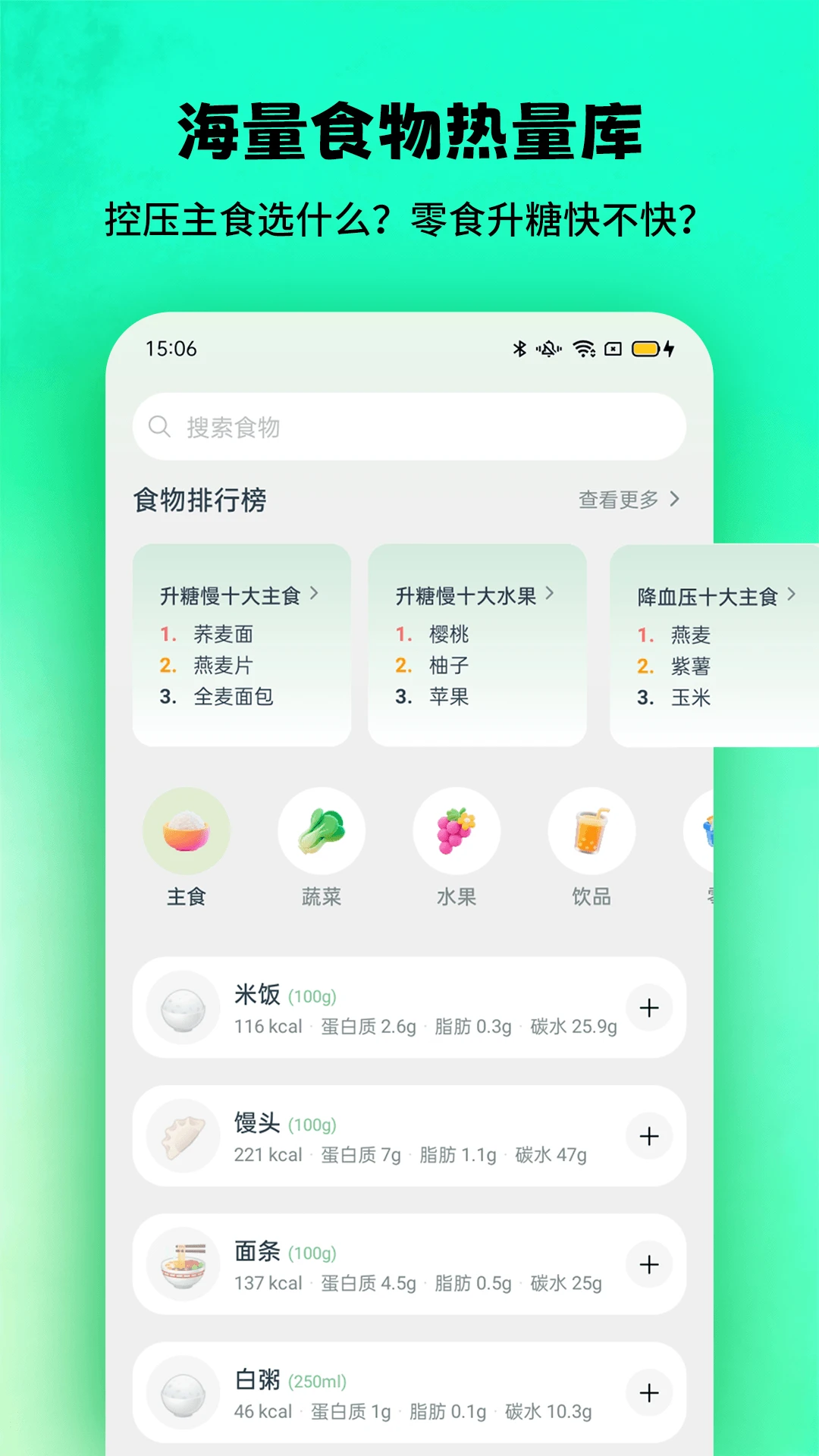 热量快照