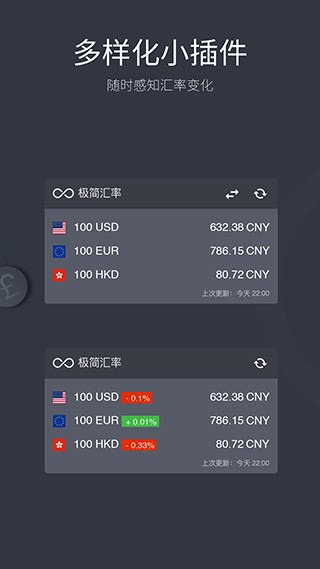极简汇率app 安卓版v5.7.18 极简汇率app 安卓版v5.7.18