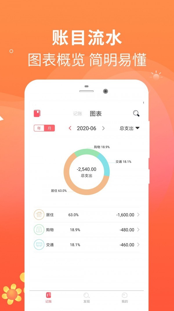 每日记账本 每日记账本