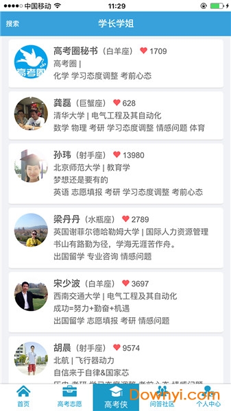 高考圈