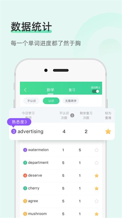 知米背单词iPhone版 知米背单词iPhone版