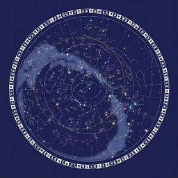 玄奥七政星命