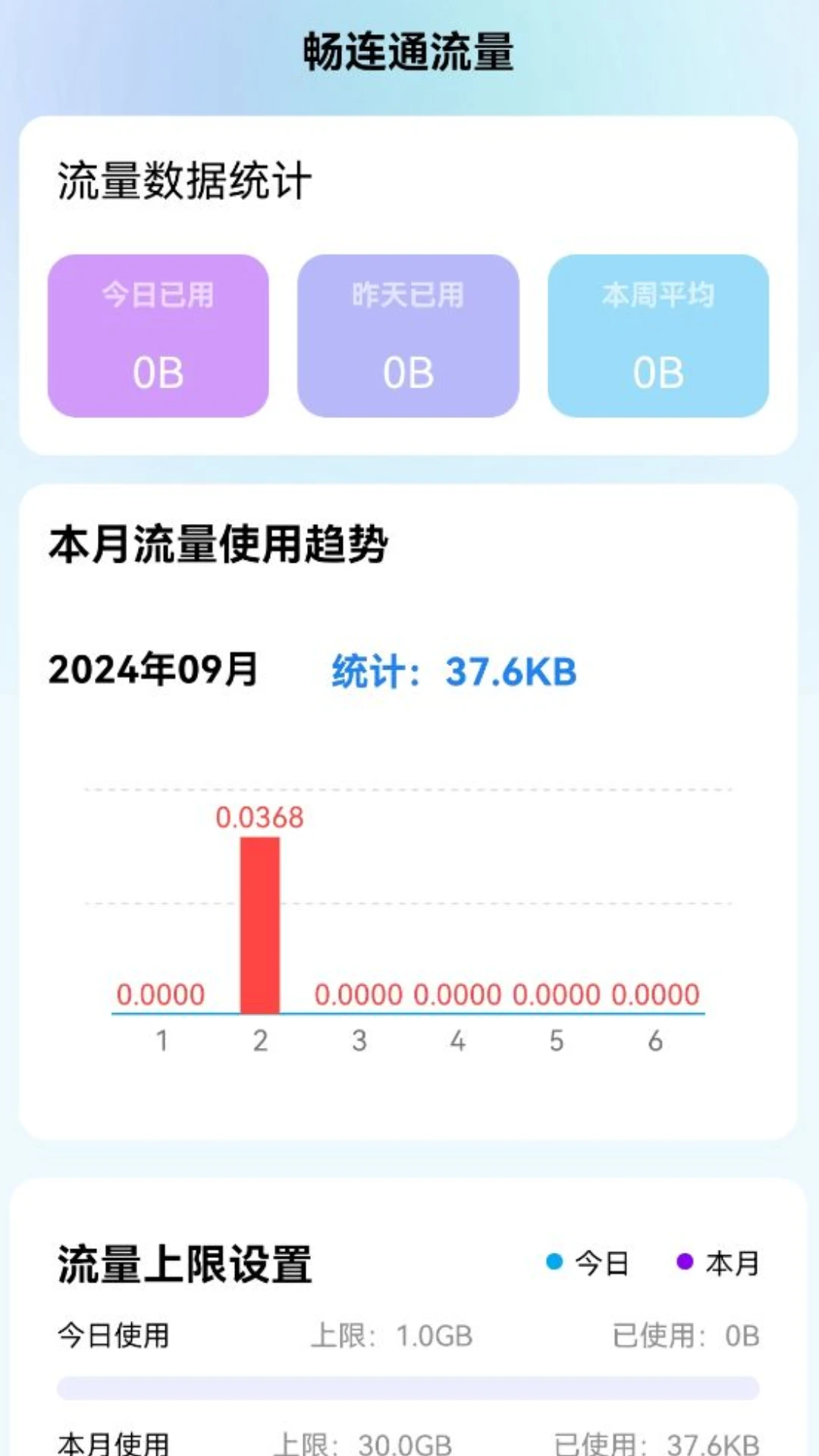 畅连通流量