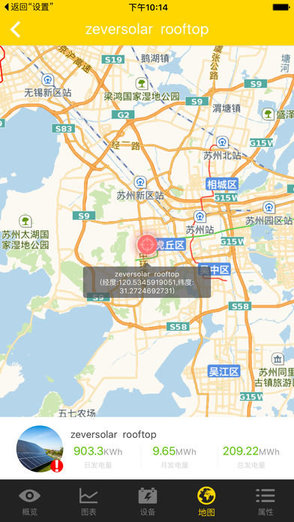 Zevercloud软件(zeversolar光伏逆变器)