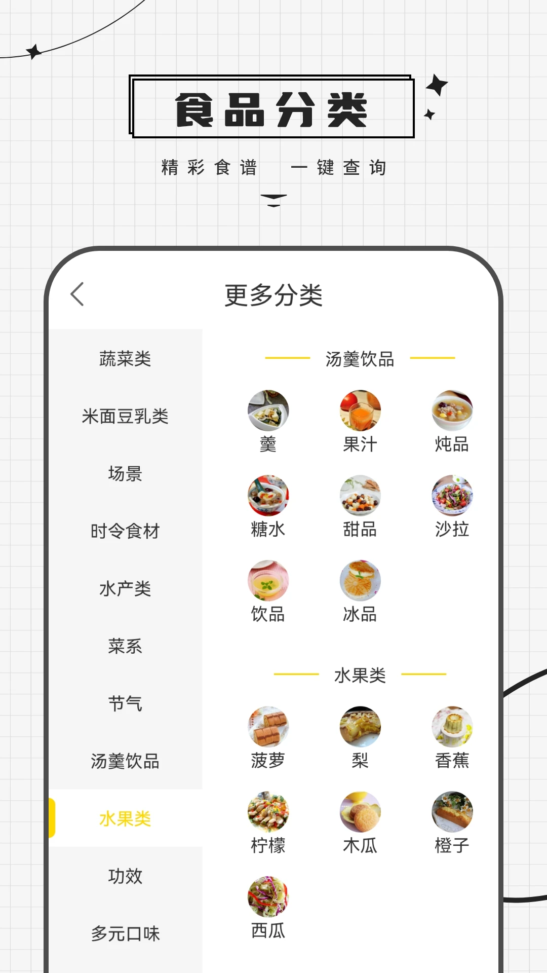 健康食谱