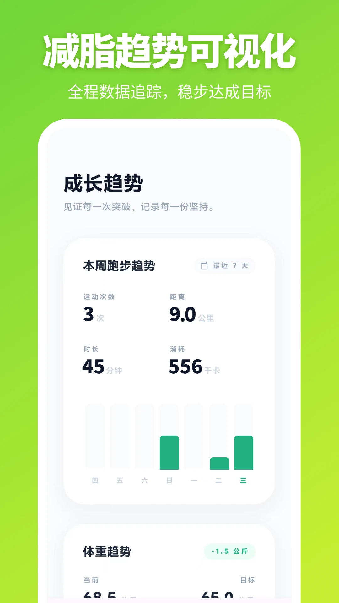 跑步器iSpo减肥打卡 跑步器iSpo减肥打卡
