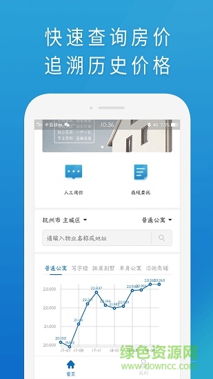 RPS评估 RPS评估