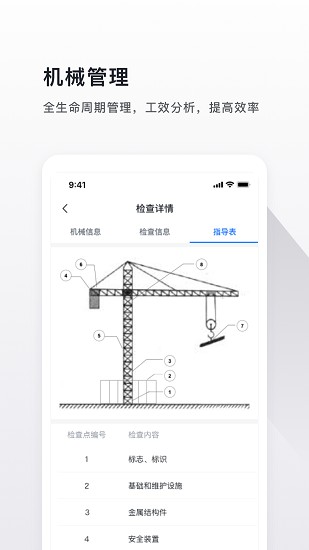 spm项管家