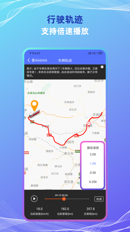 双色球走势图